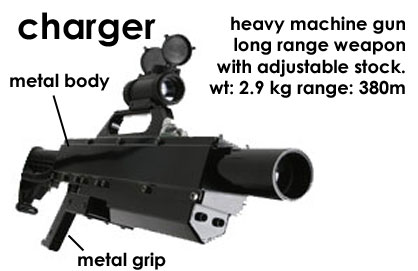 Combat Laser Gun - Charger
